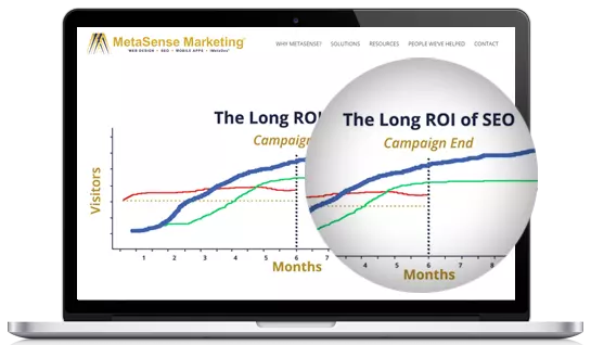 Top web development companies