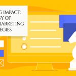 Maximizing Impact: The Synergy of Content Marketing & SEO Strategies Maximizing Impact: The Synergy of Content Marketing & SEO Strategies